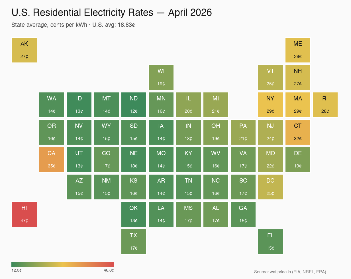 U.S. residential electricity rates by state, April 2026
