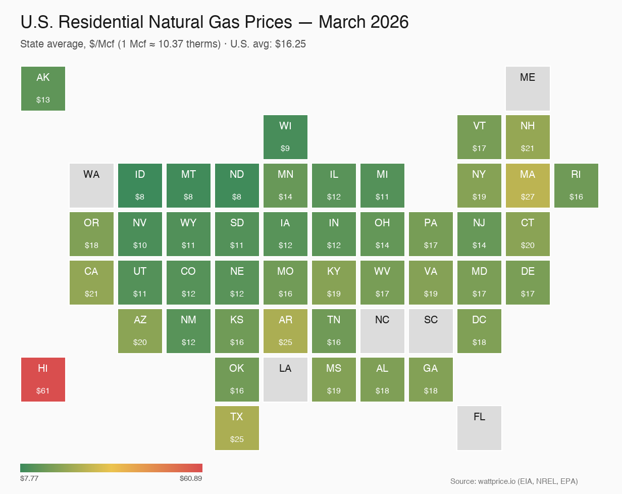 U.S. residential natural gas prices by state, March 2026